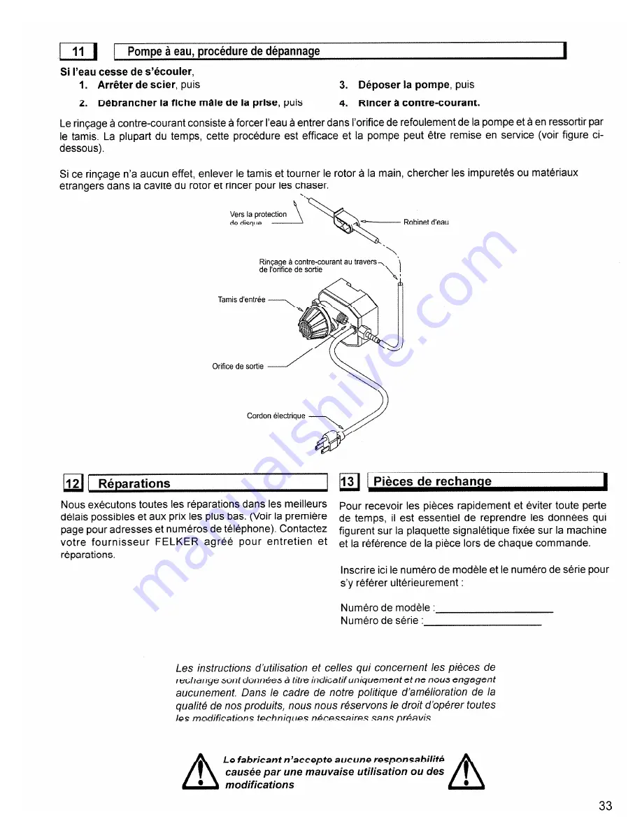 Felker PaverMate PM-15HT Operating Instructions Manual Download Page 33