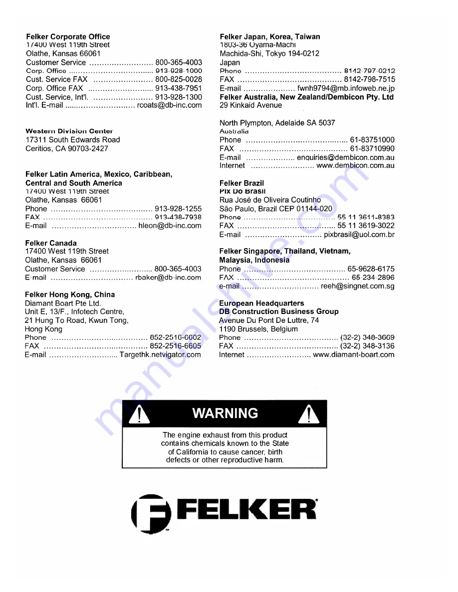 Felker PaverMatePM-15HT Скачать руководство пользователя страница 52