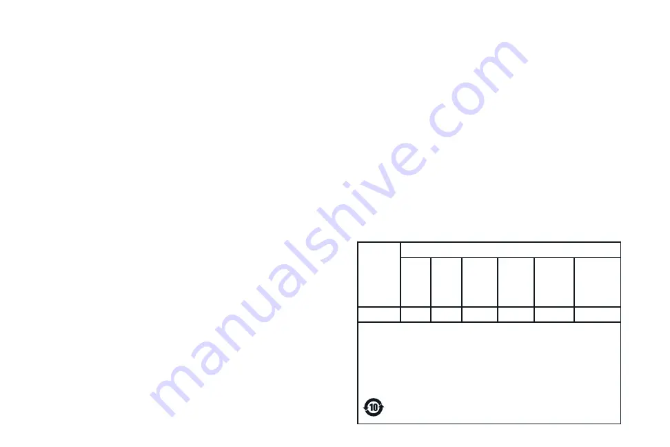 Fellow ODE FLOD-02C Safety And Maintenance Download Page 8