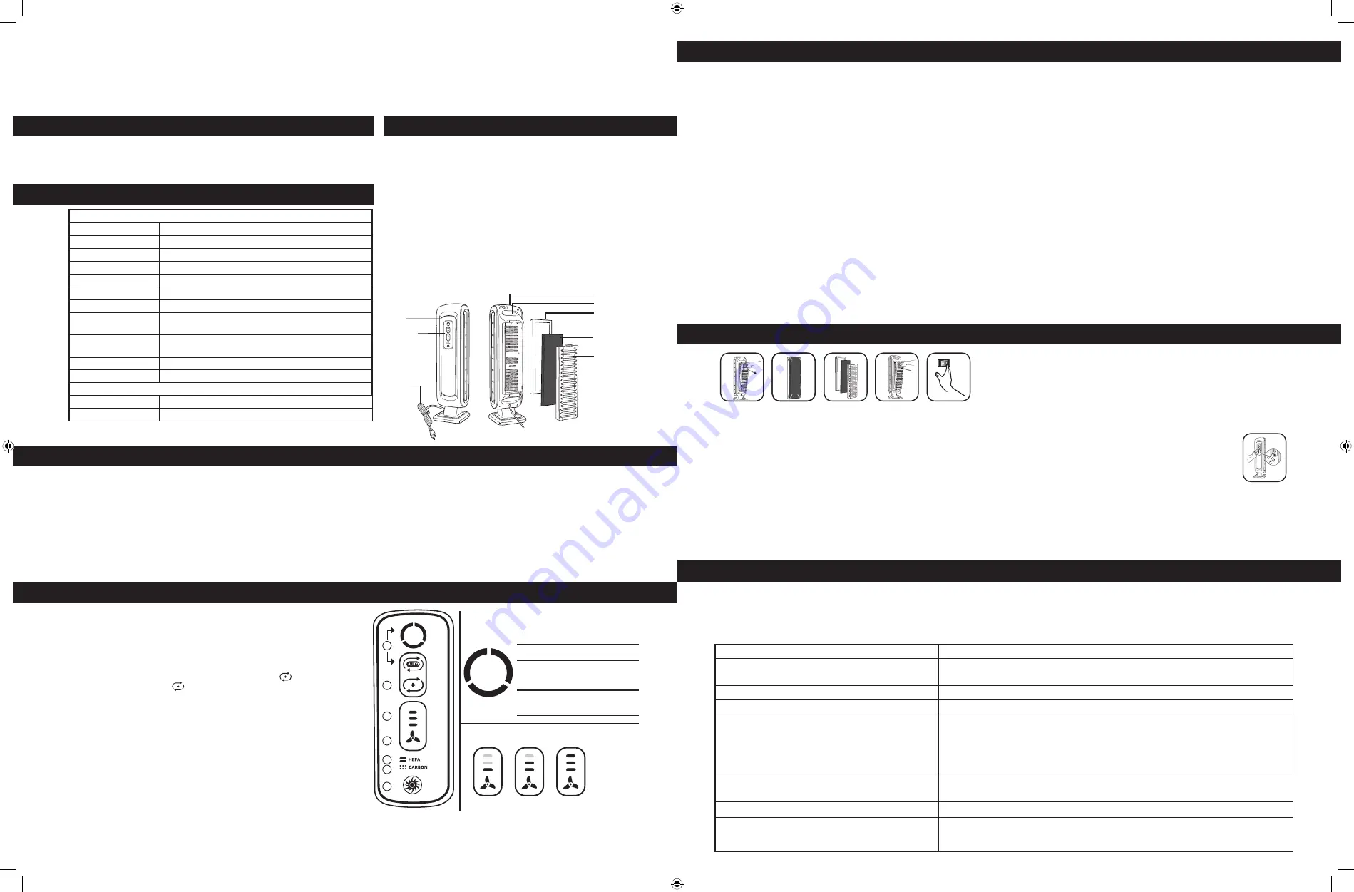 Fellowes AERA MAX DX5 Скачать руководство пользователя страница 3