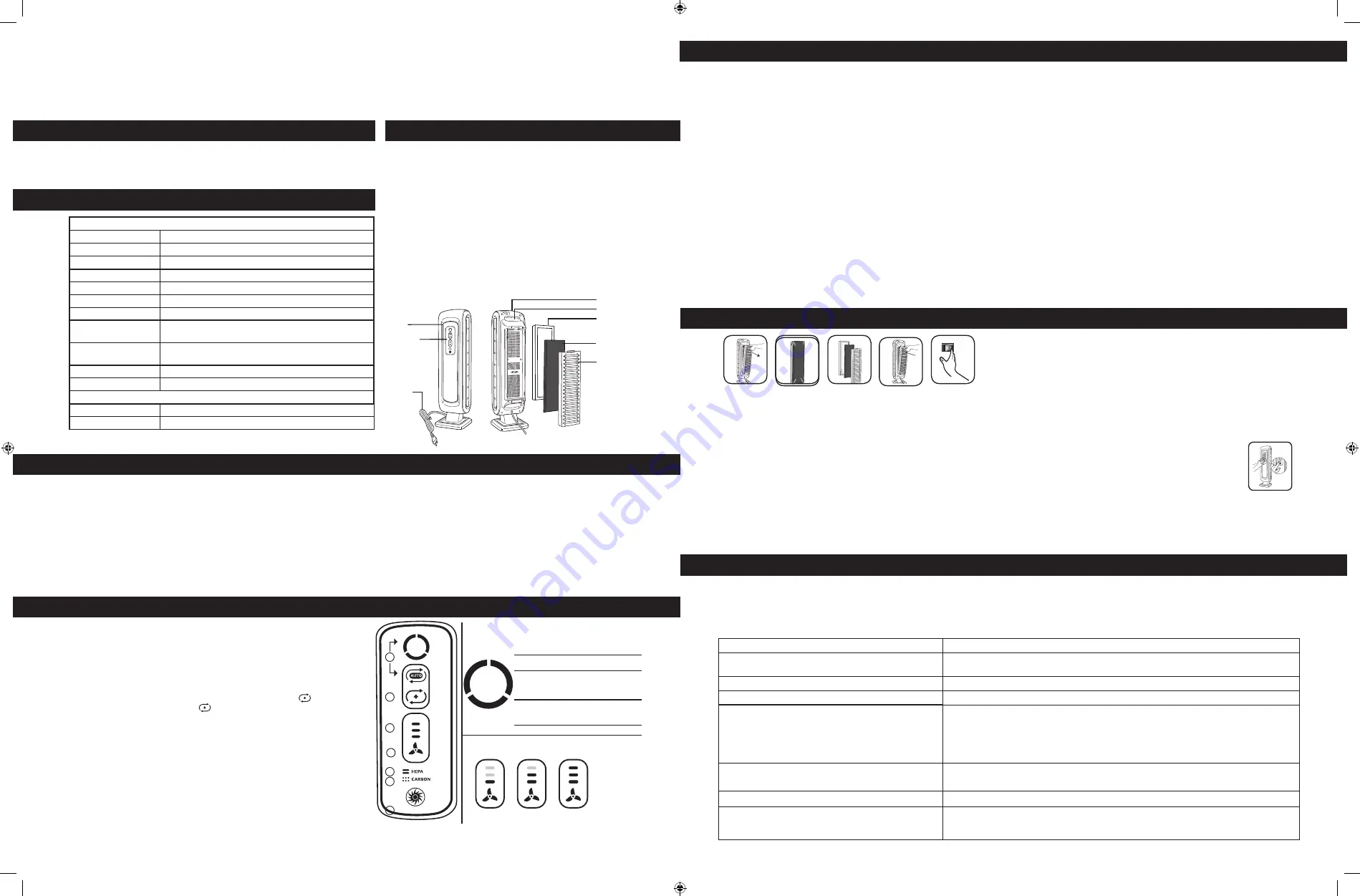 Fellowes AERA MAX DX5 Скачать руководство пользователя страница 4