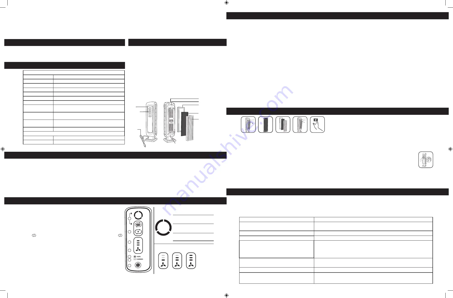 Fellowes AERA MAX DX5 Скачать руководство пользователя страница 6