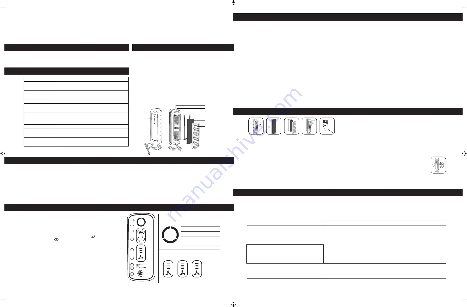 Fellowes AERA MAX DX5 Скачать руководство пользователя страница 8