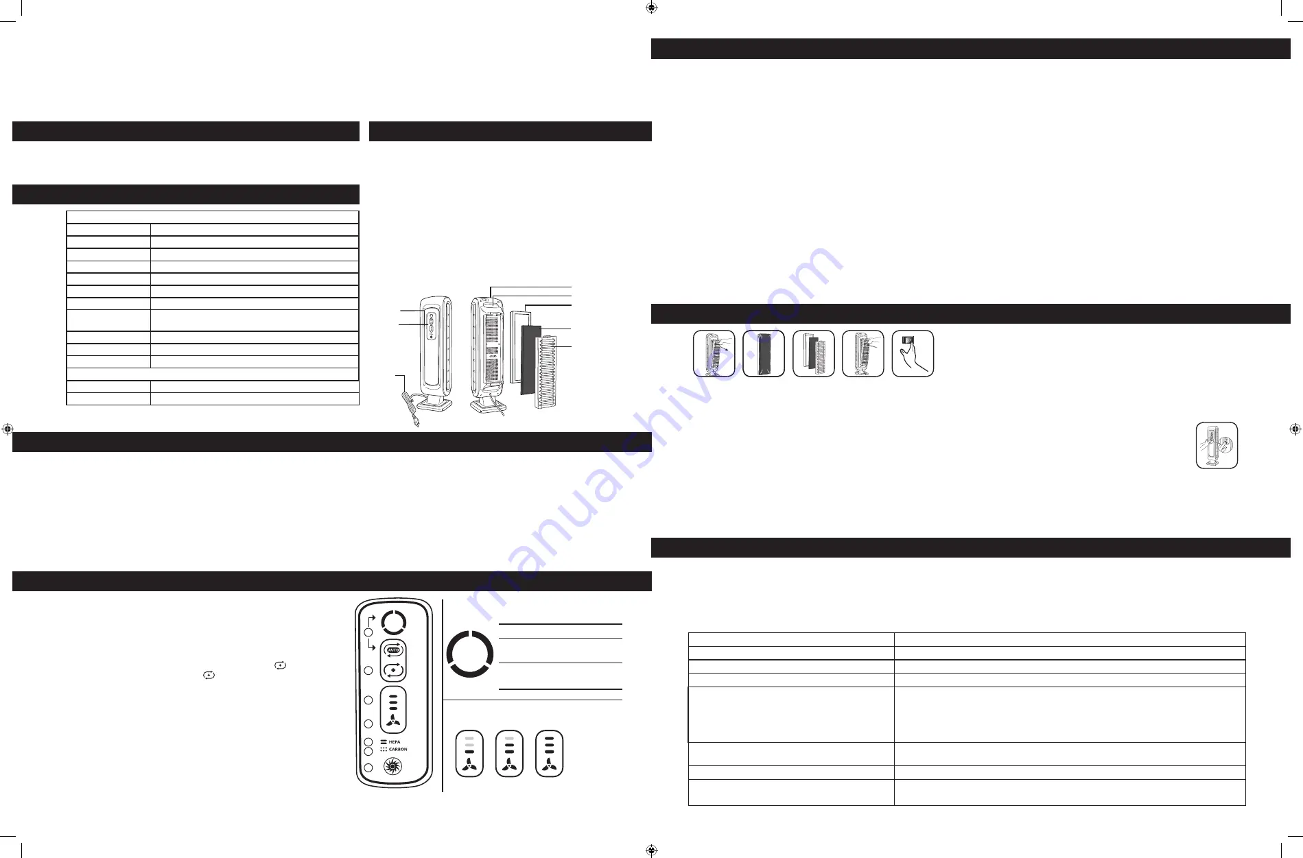 Fellowes AERA MAX DX5 Скачать руководство пользователя страница 10