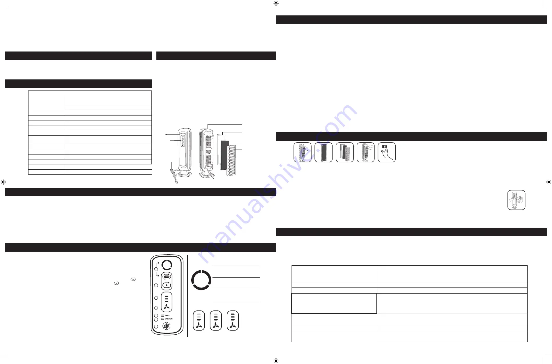 Fellowes AERA MAX DX5 Скачать руководство пользователя страница 12