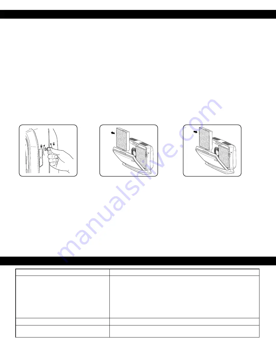 Fellowes AERA MAX PROFESSIONAL AM IVS Скачать руководство пользователя страница 5