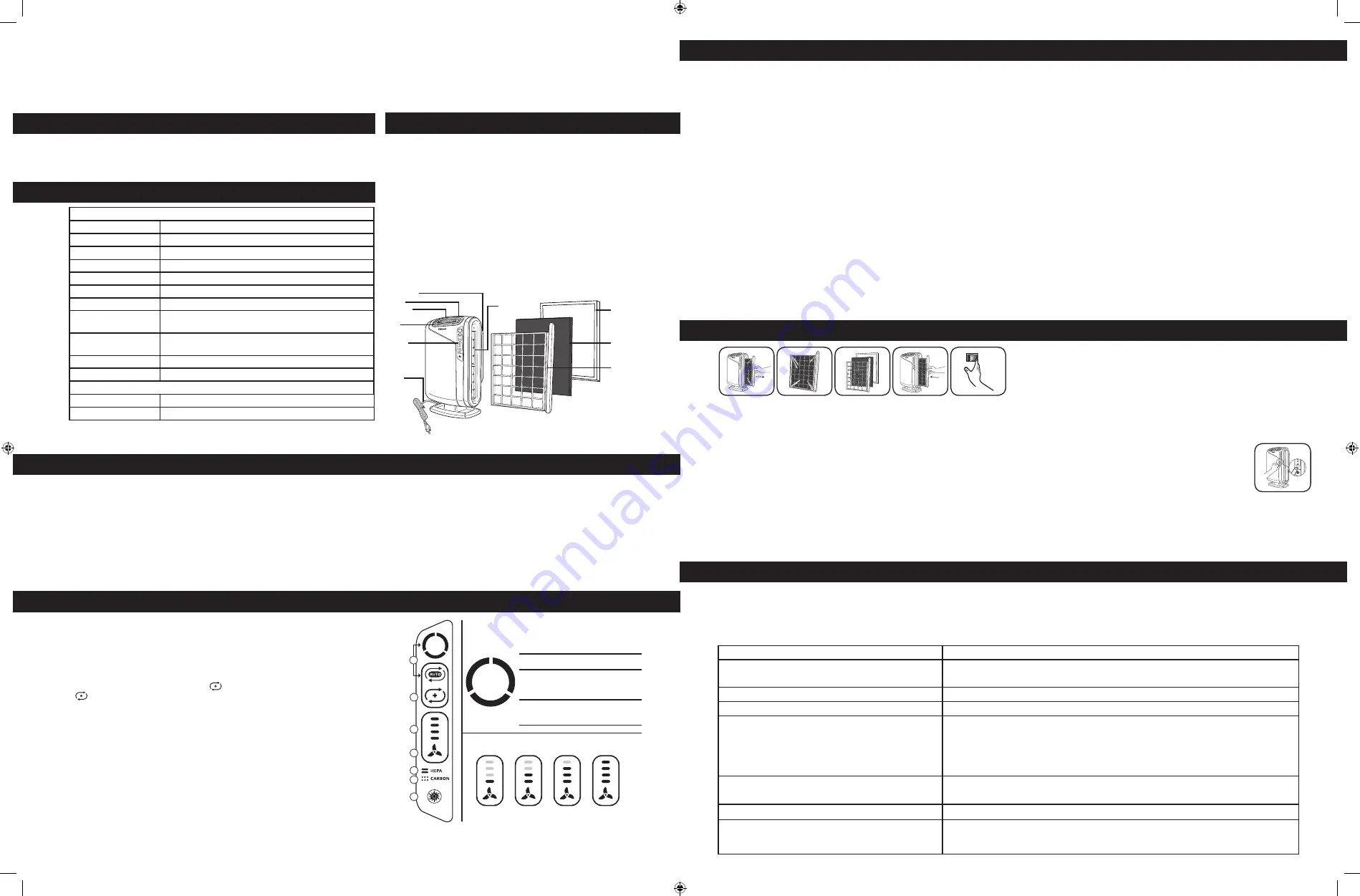 Fellowes AeraMax DX95 Manual Download Page 3