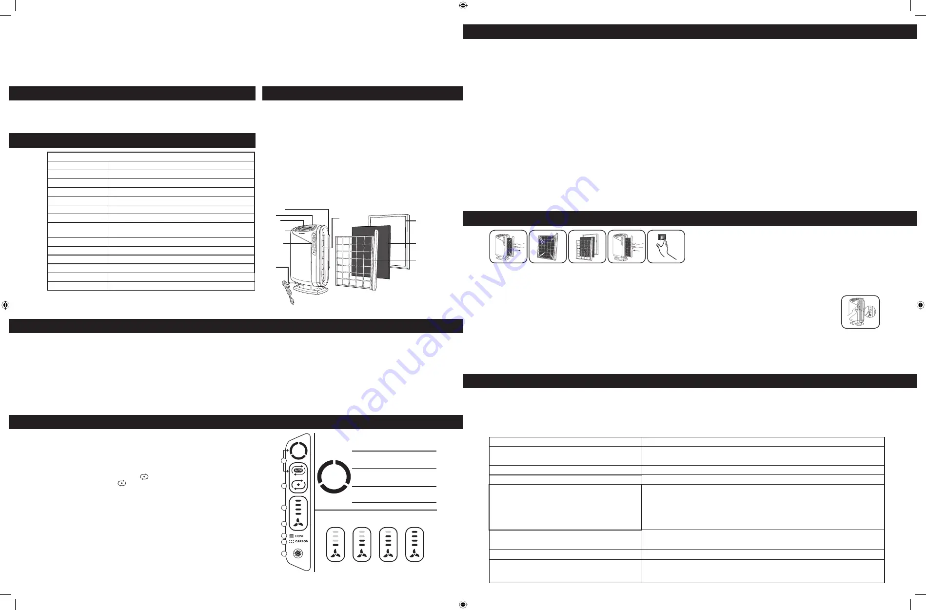 Fellowes AeraMax DX95 Скачать руководство пользователя страница 5