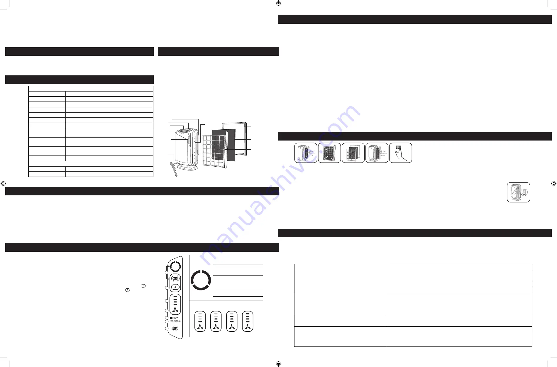 Fellowes AeraMax DX95 Скачать руководство пользователя страница 6