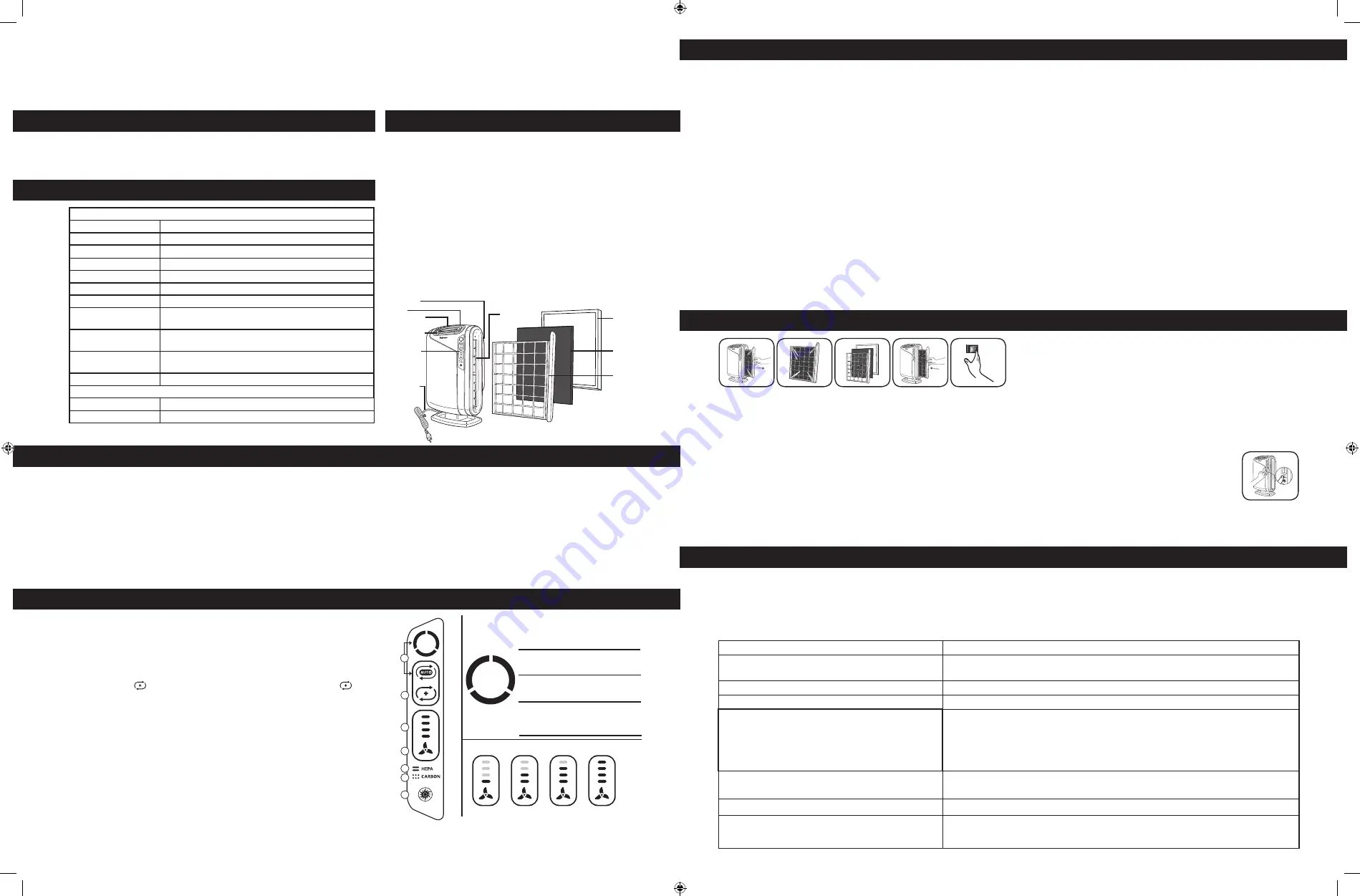 Fellowes AeraMax DX95 Скачать руководство пользователя страница 13