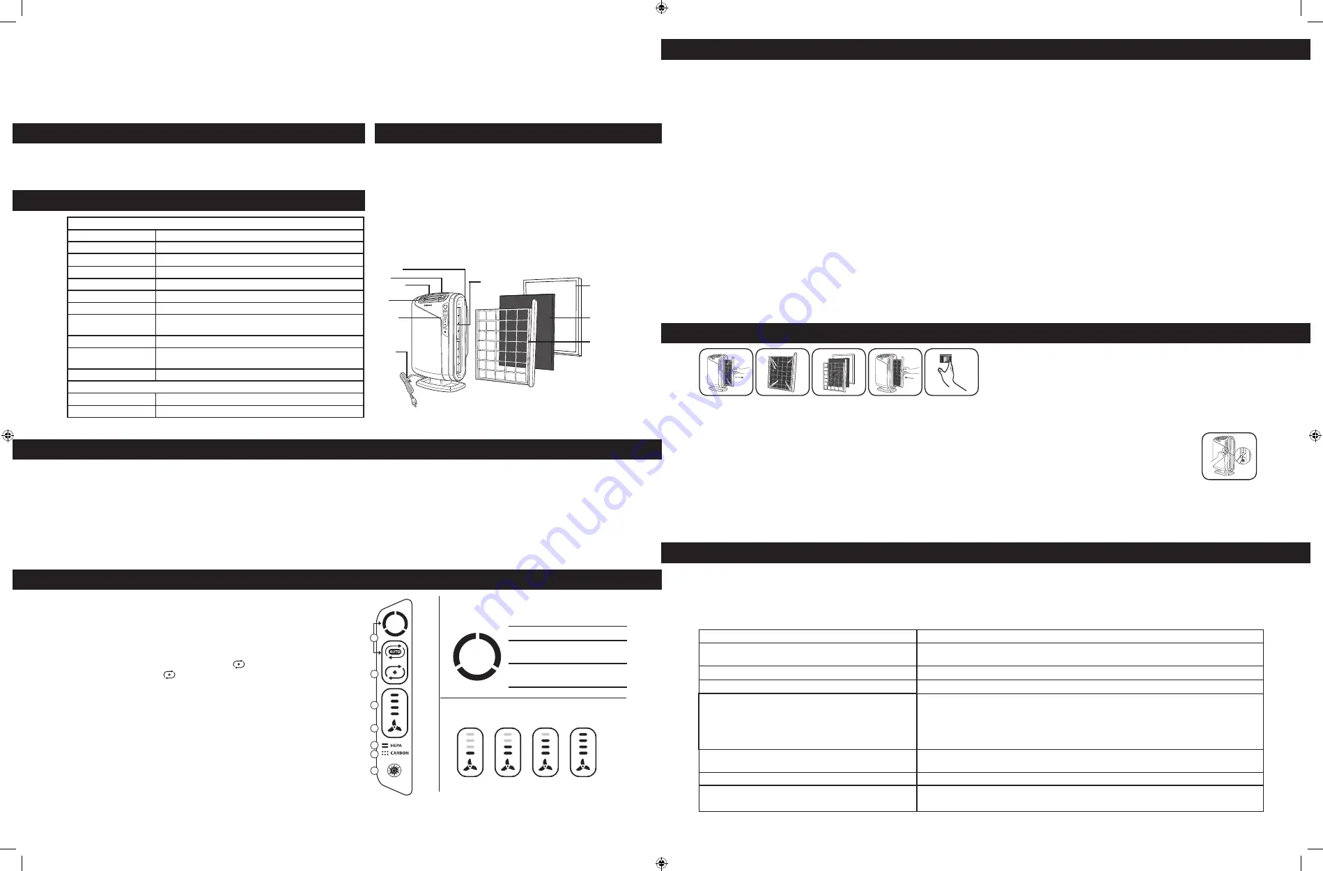 Fellowes AeraMax DX95 Скачать руководство пользователя страница 16