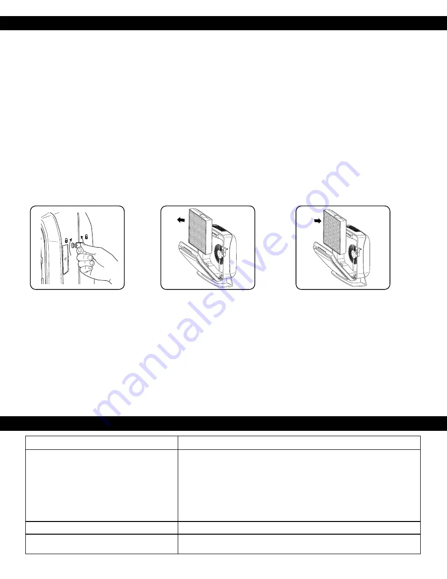 Fellowes AeraMax Pro AM IIIS Скачать руководство пользователя страница 5