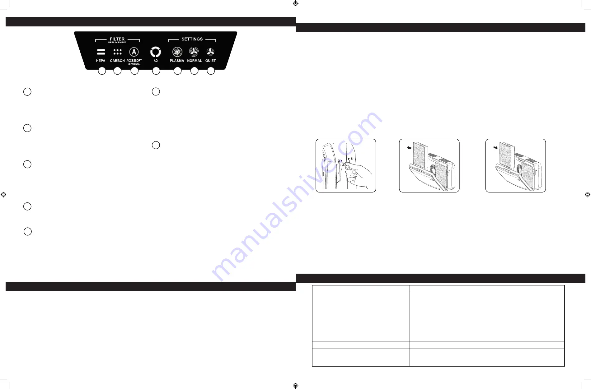 Fellowes AeraMax Pro AM IV Скачать руководство пользователя страница 25