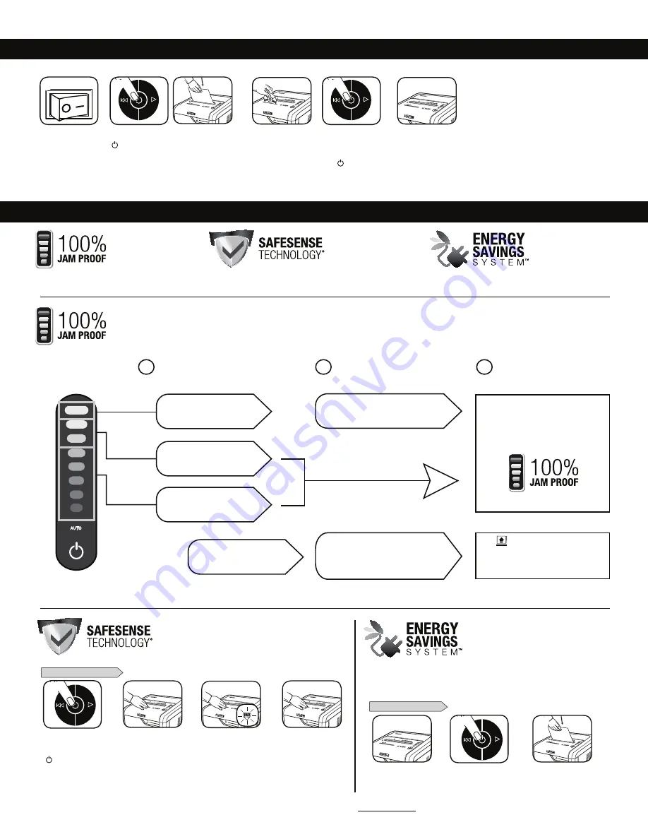 Fellowes POWERSHRED 325Ci Скачать руководство пользователя страница 15