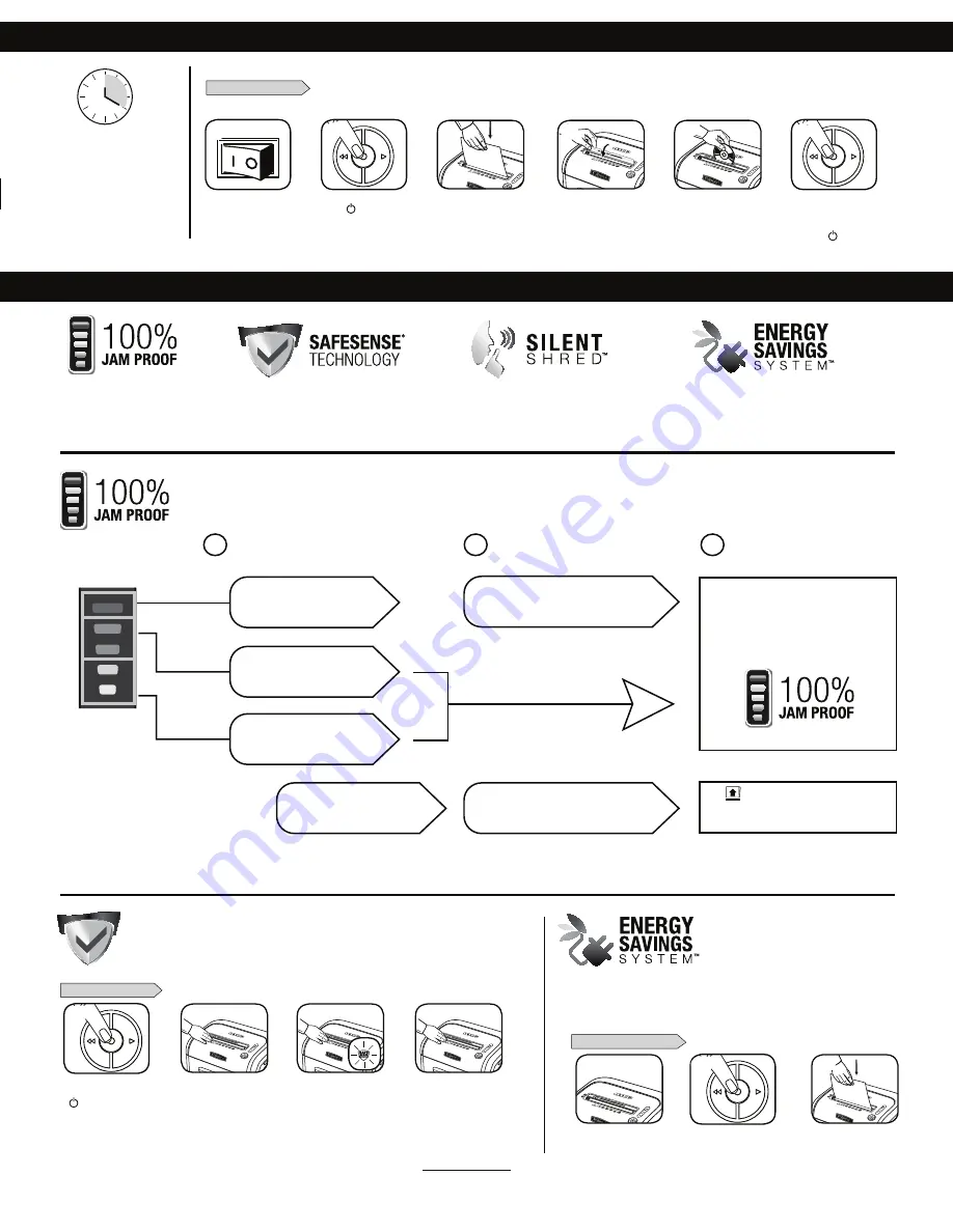 Fellowes POWERSHRED 79Ci Instructions For Use Manual Download Page 3