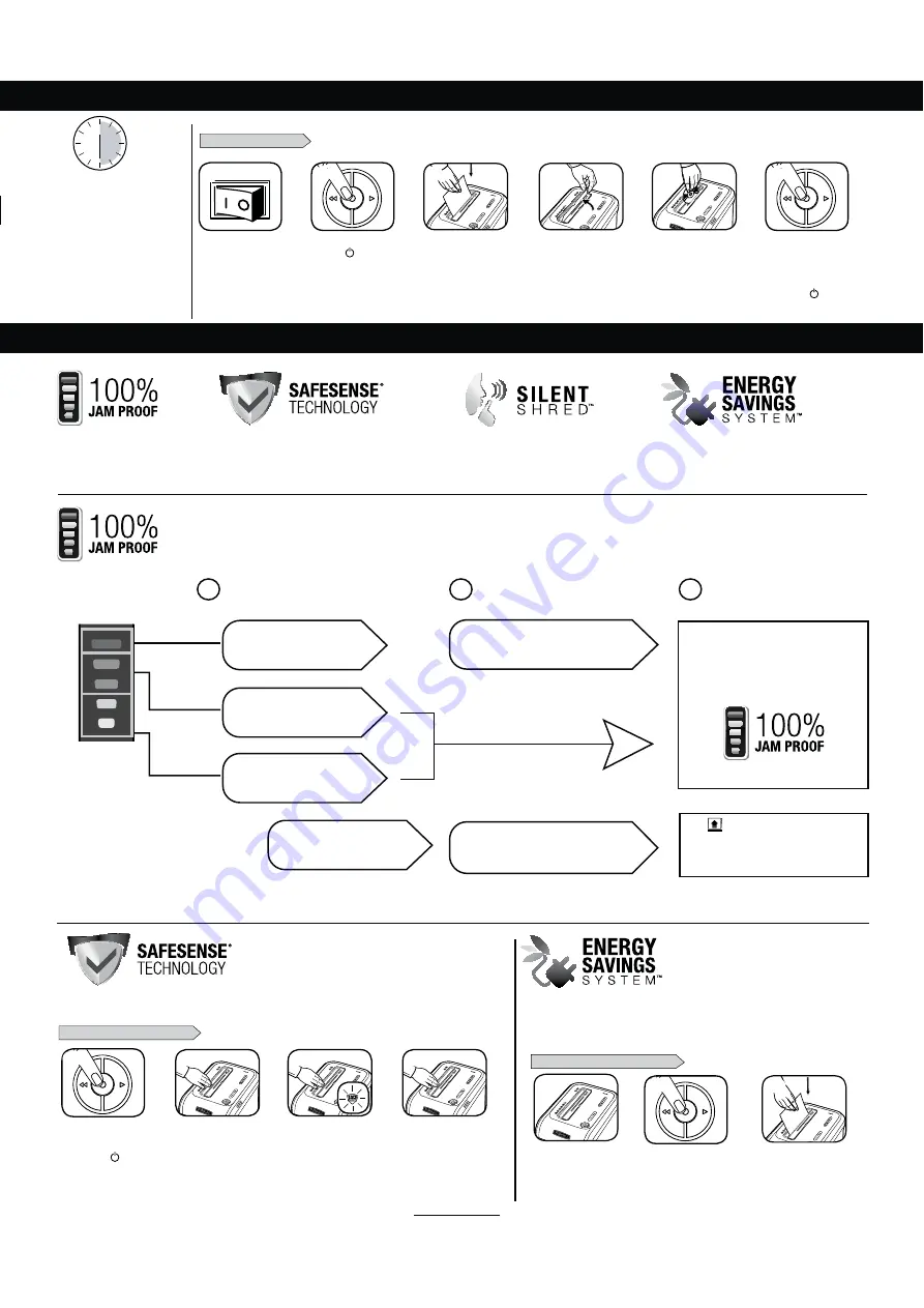 Fellowes POWERSHRED 99Ci Instructions Manual Download Page 31