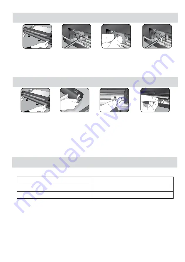 Fellowes PowerTrim Instructions Manual Download Page 7