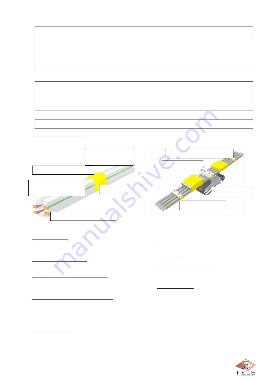 Fels Mobilis ELITE Manual Download Page 7