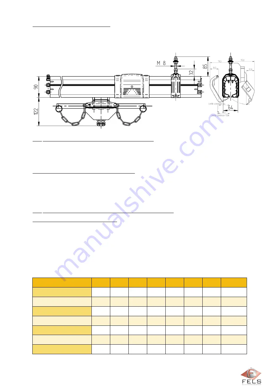 Fels Mobilis ELITE Manual Download Page 23