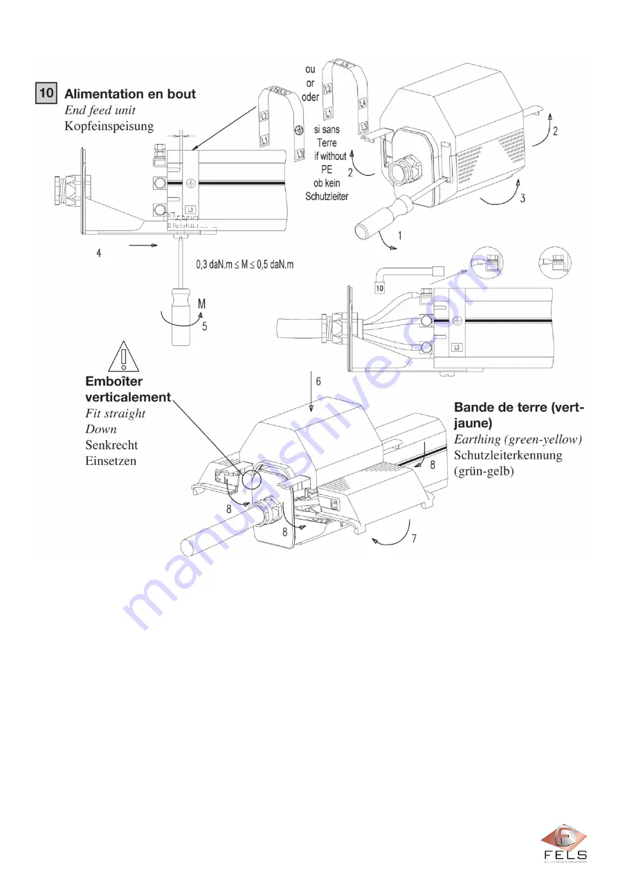 Fels Mobilis ELITE Manual Download Page 61