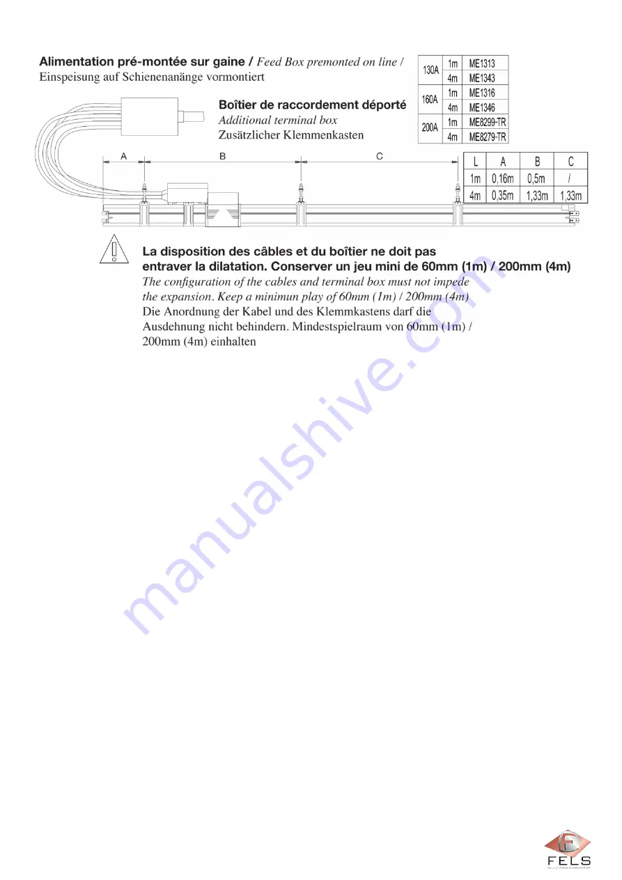 Fels Mobilis ELITE Manual Download Page 75