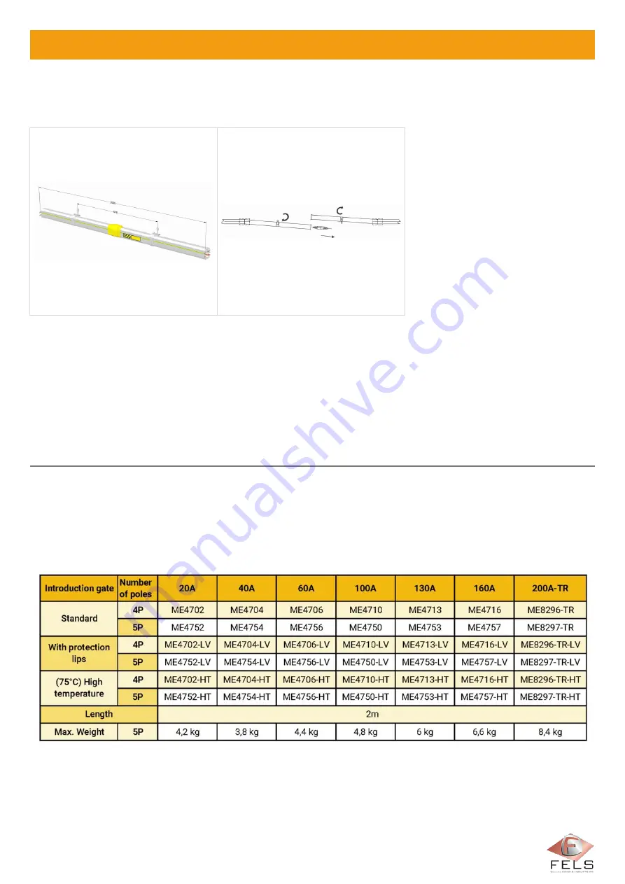 Fels Mobilis ELITE Manual Download Page 76