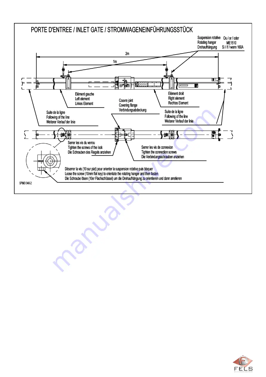 Fels Mobilis ELITE Manual Download Page 78