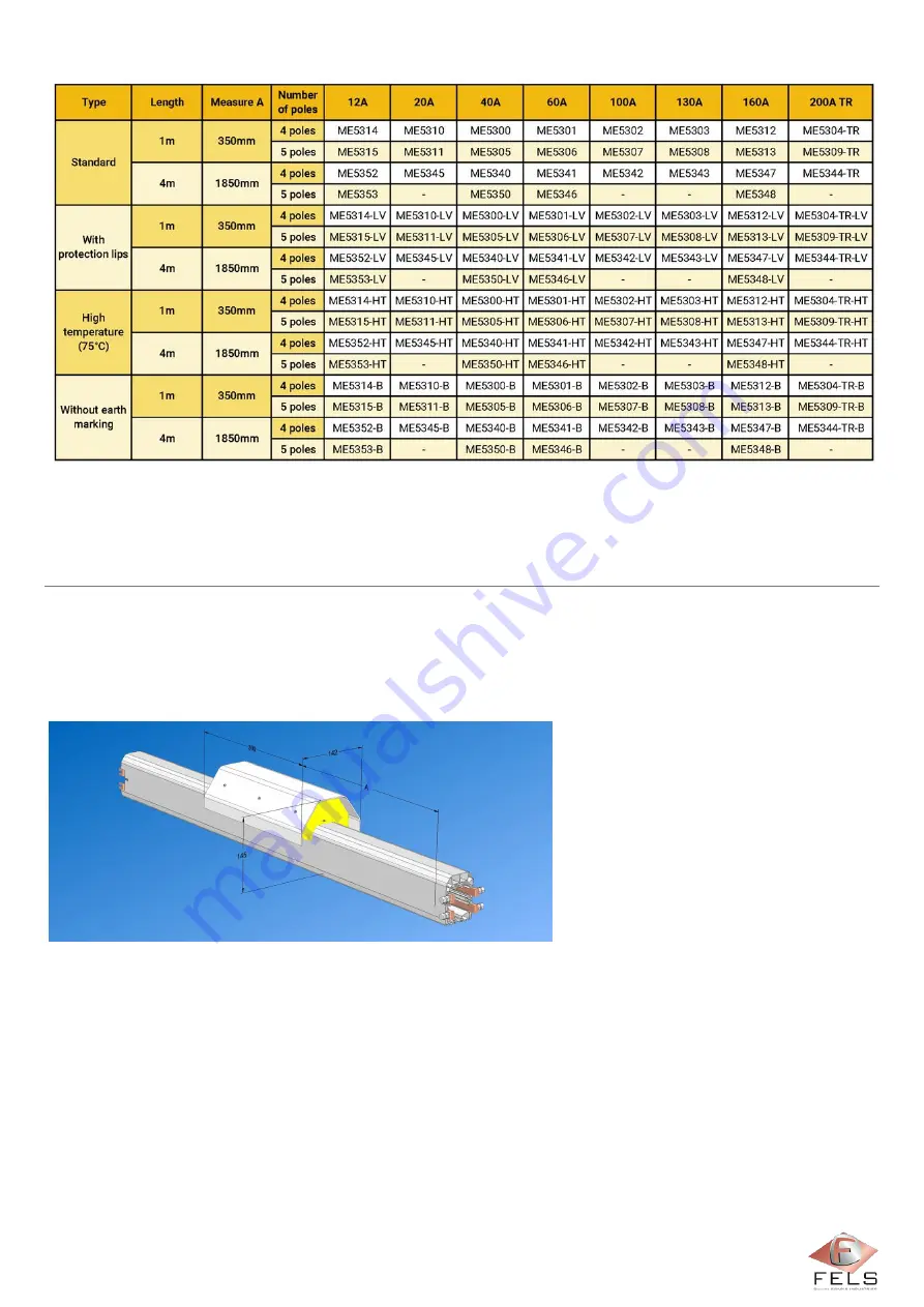 Fels Mobilis ELITE Manual Download Page 80