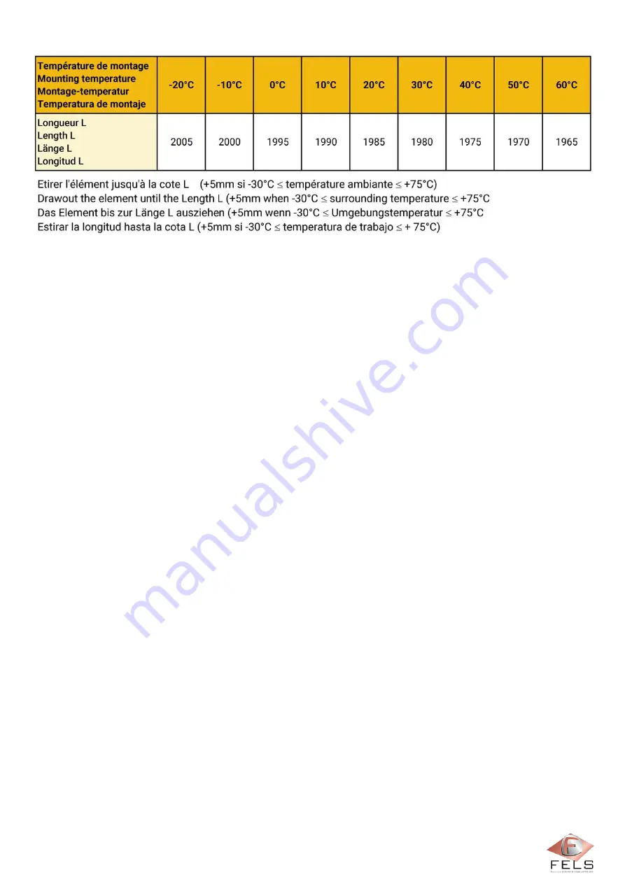 Fels Mobilis ELITE Manual Download Page 86