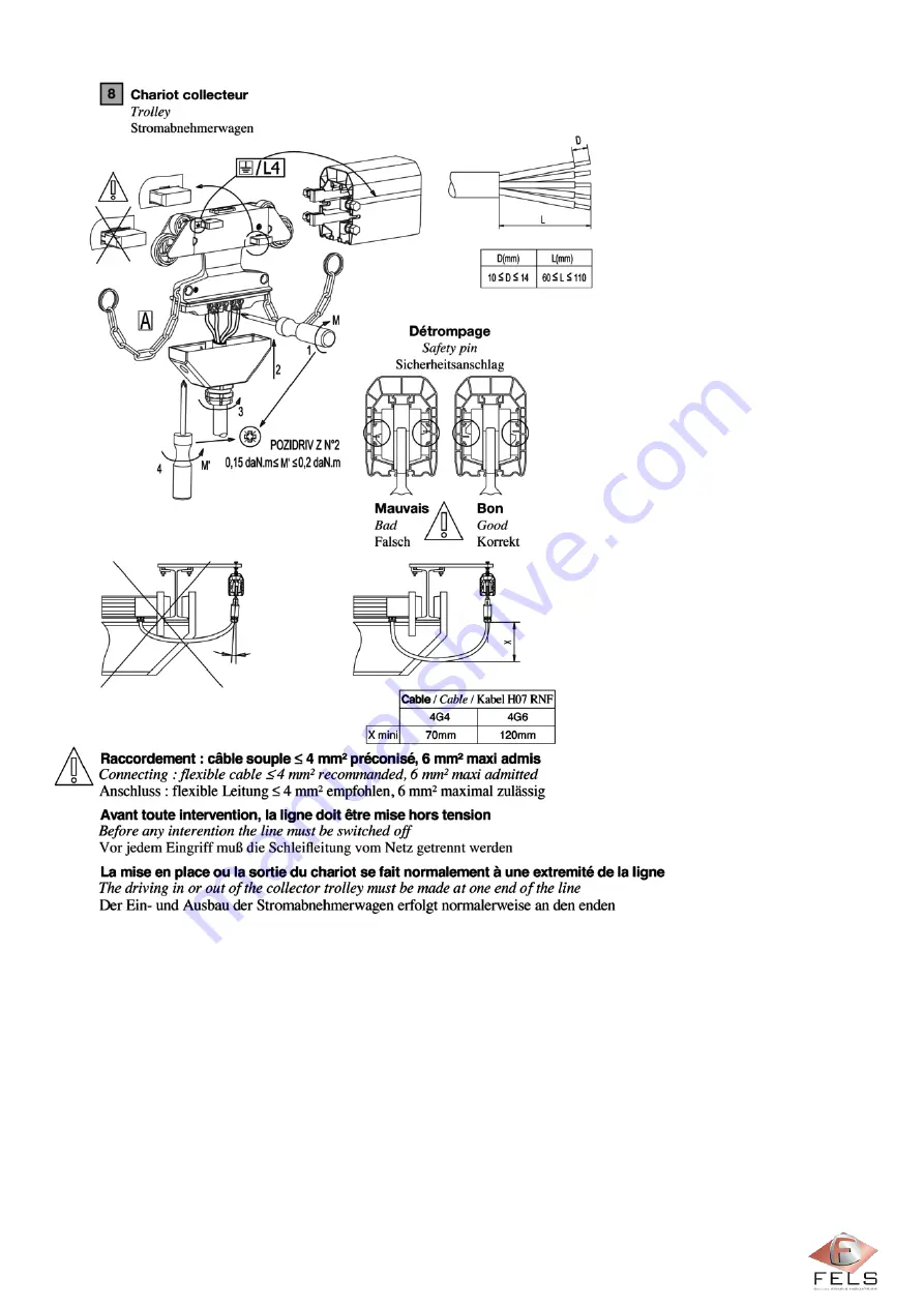 Fels Mobilis ELITE Manual Download Page 101