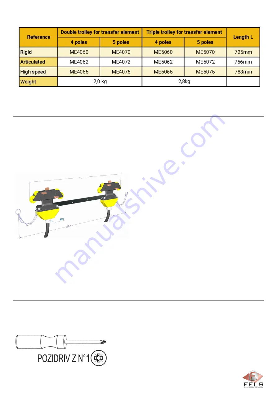 Fels Mobilis ELITE Manual Download Page 113