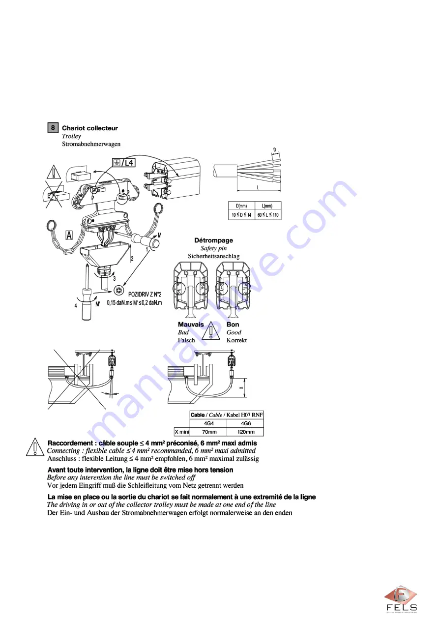 Fels Mobilis ELITE Manual Download Page 115