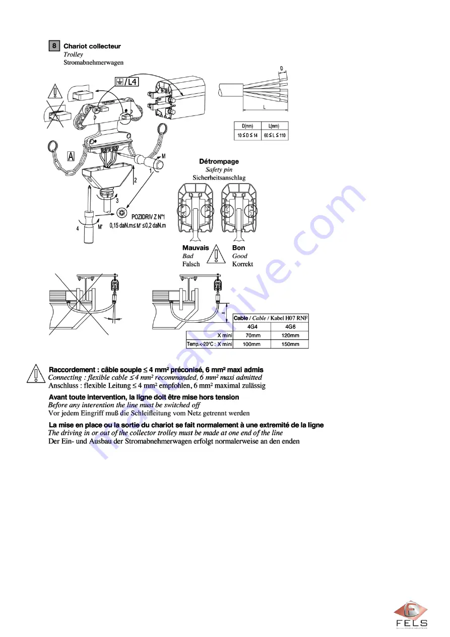 Fels Mobilis ELITE Manual Download Page 120