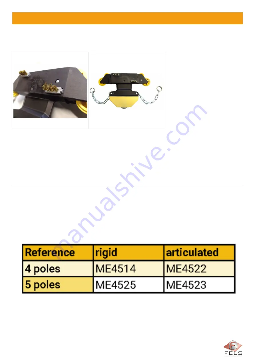 Fels Mobilis ELITE Manual Download Page 121