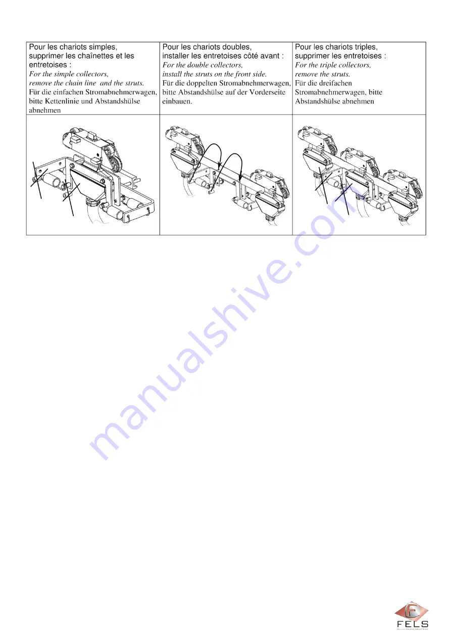 Fels Mobilis ELITE Manual Download Page 133