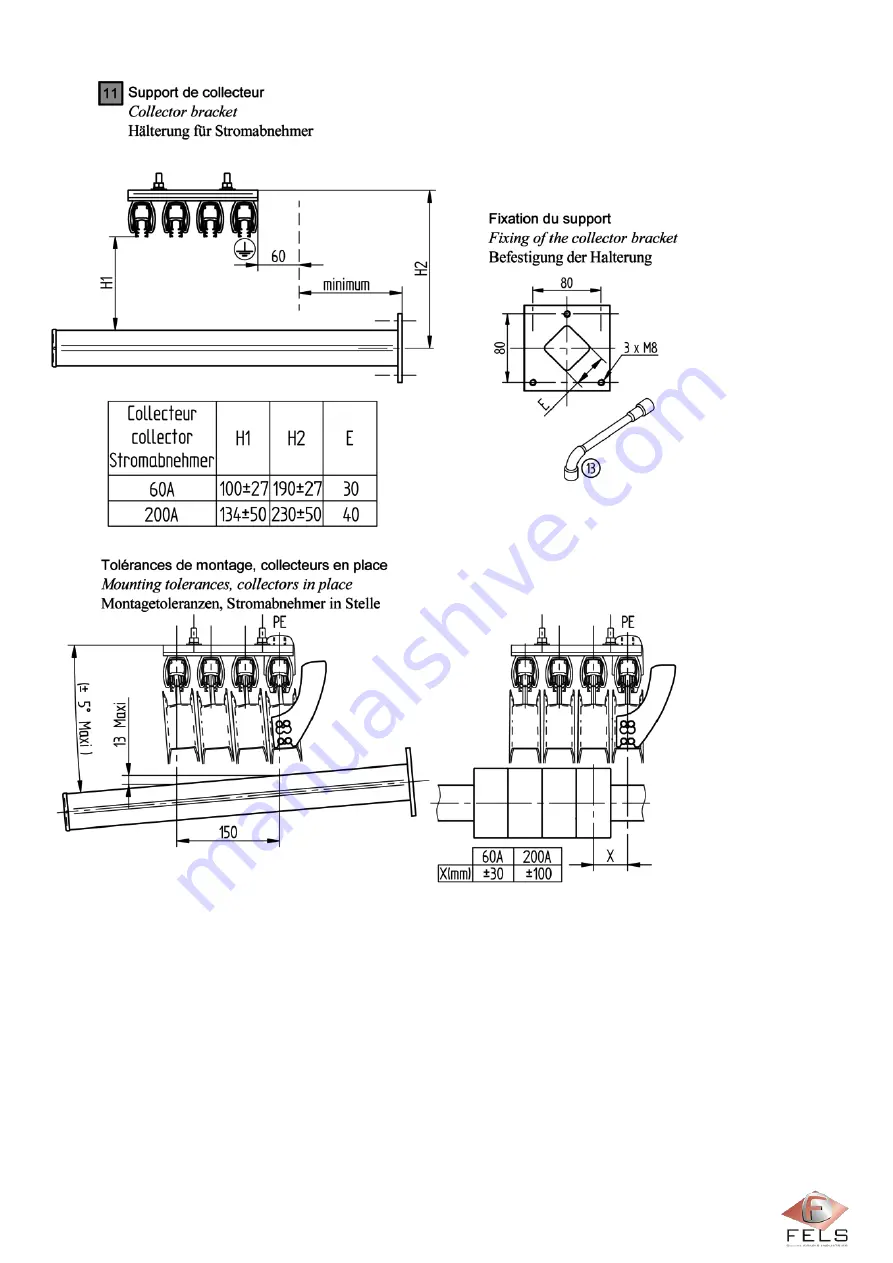 Fels Mobilis ELITE Manual Download Page 193