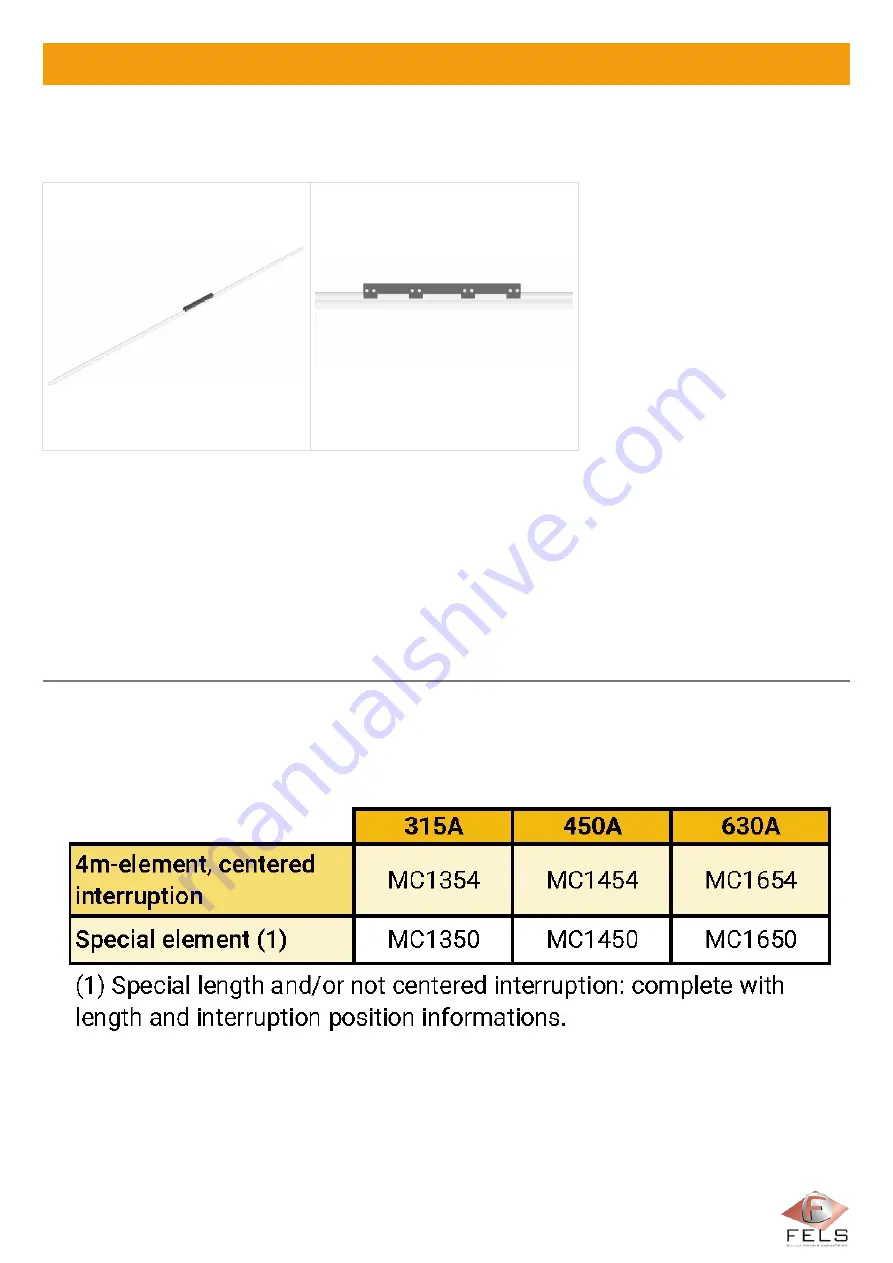 Fels Mobilis ELITE Manual Download Page 200