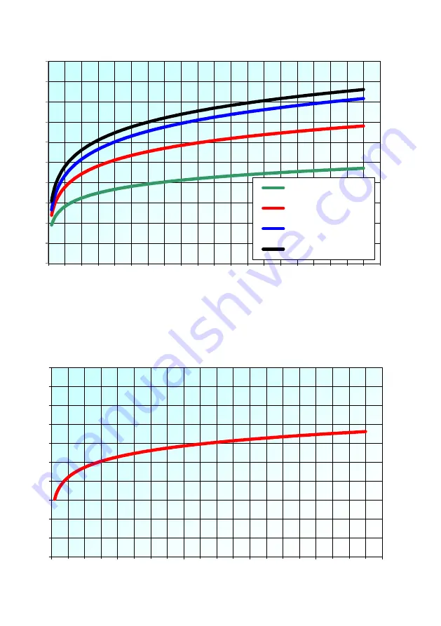 Feltest Caliper Profiler Скачать руководство пользователя страница 19