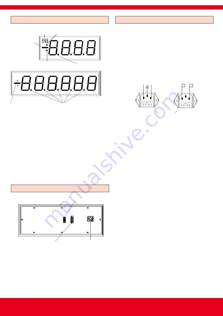 Fema Electronica BDF Series Скачать руководство пользователя страница 3