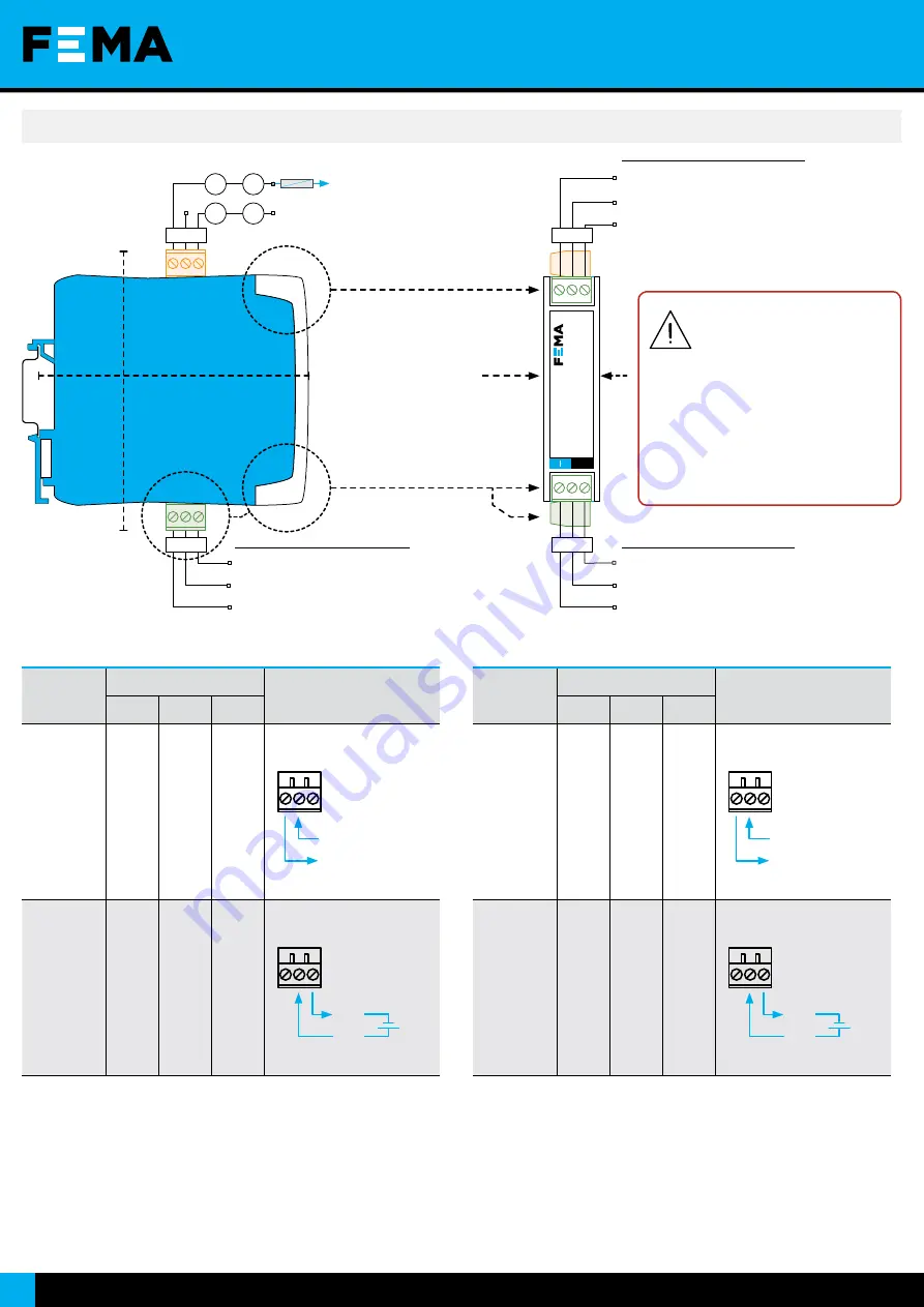 Fema I3 Series User Manual Download Page 4