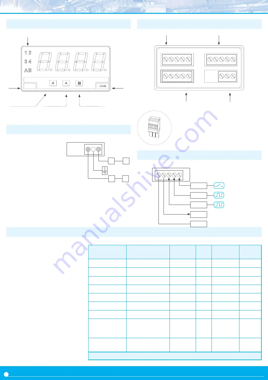 Fema S40-C1 User Manual Download Page 4