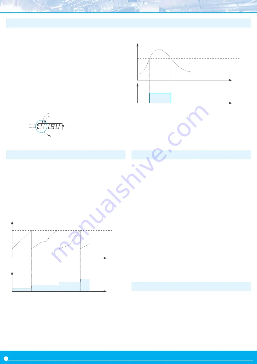 Fema S40-C1 User Manual Download Page 6