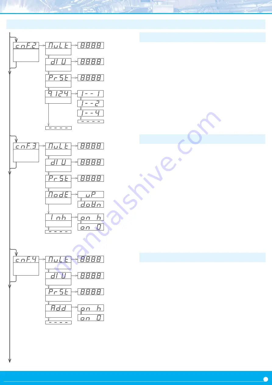 Fema S40-C1 User Manual Download Page 9