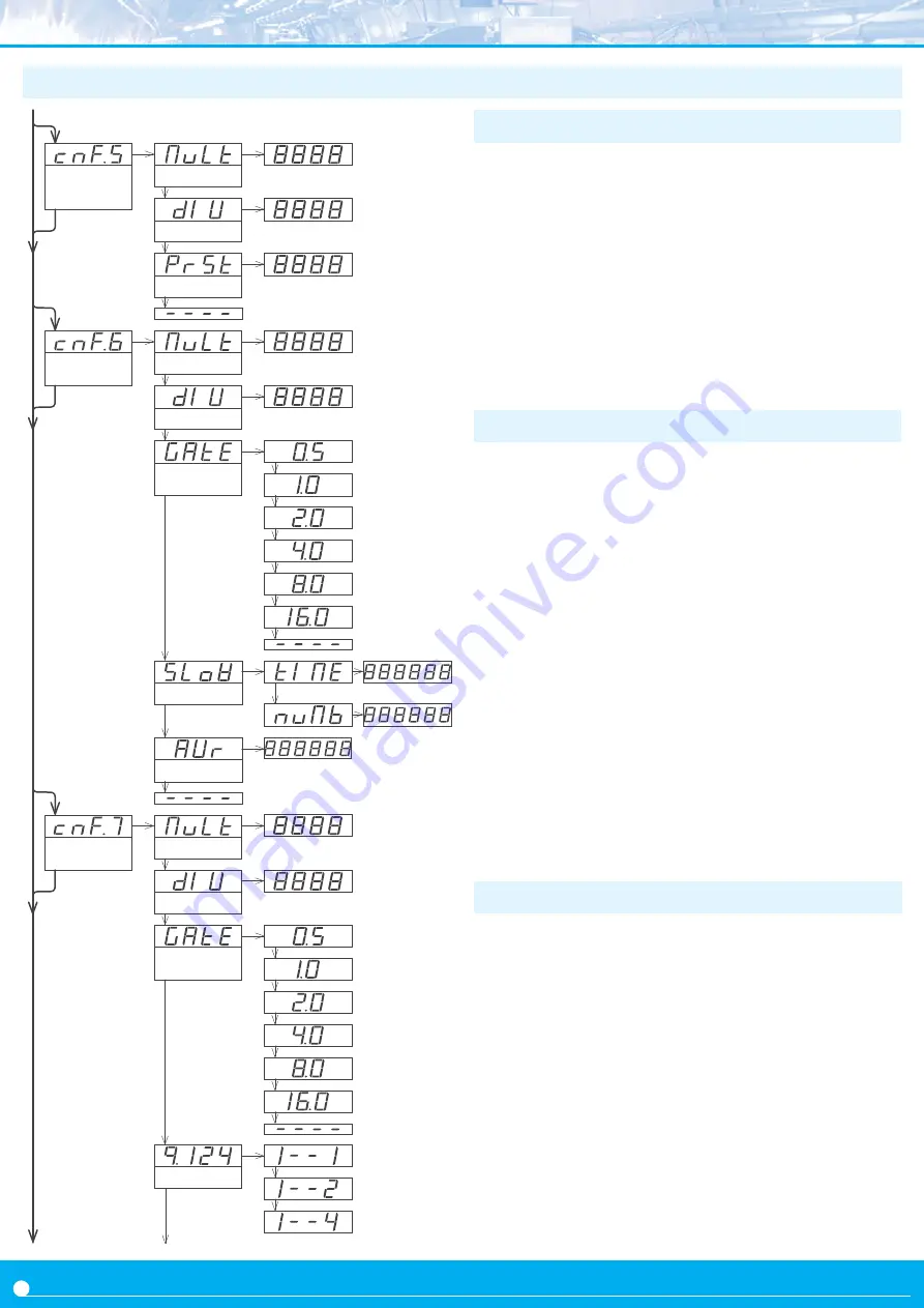 Fema S40-C1 User Manual Download Page 10