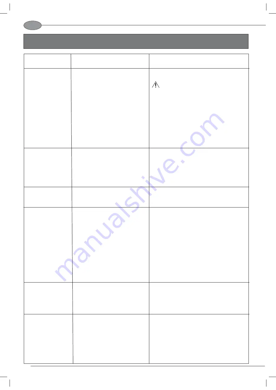 Femi 784XL Use And Maintenance Manual Download Page 56