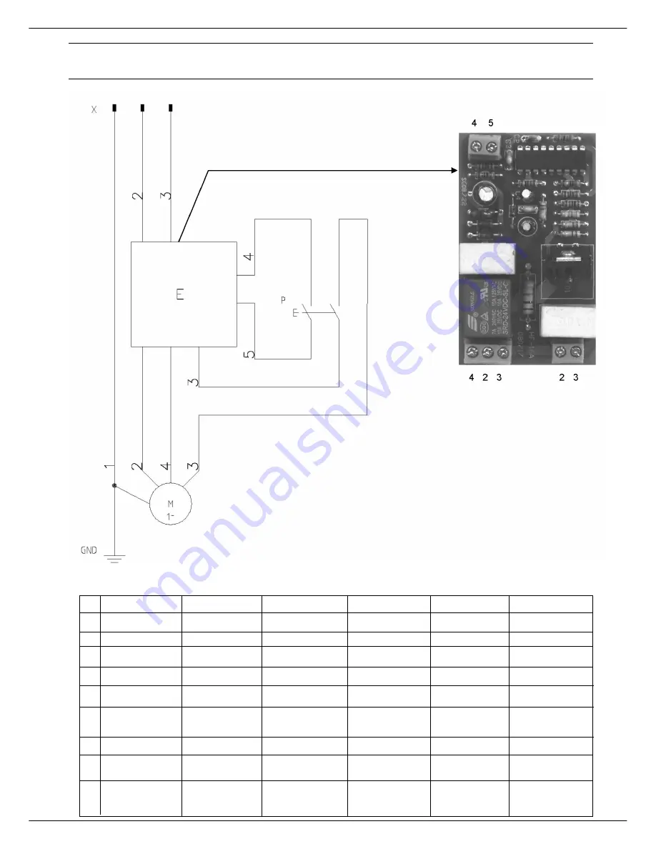 Femi 999 Instructions For Use And Maintenance Manual Download Page 39