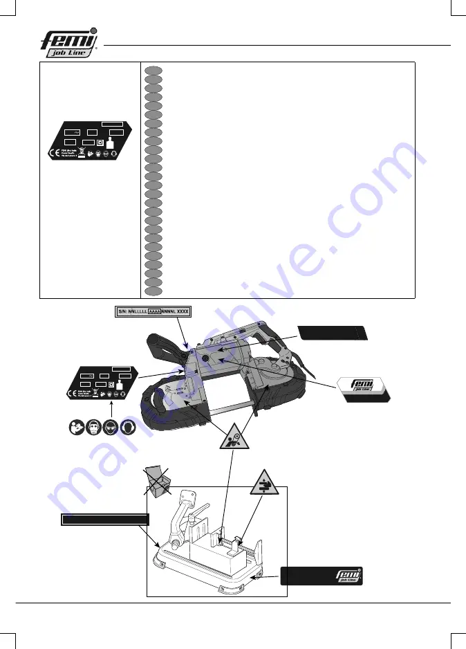 Femi job FLEXICUT 1140E Translation Of The Original Instructions Download Page 22