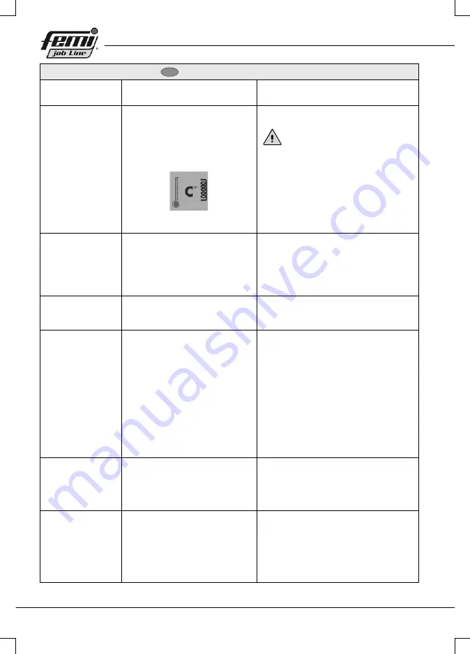 Femi job FLEXICUT 1140E Translation Of The Original Instructions Download Page 90