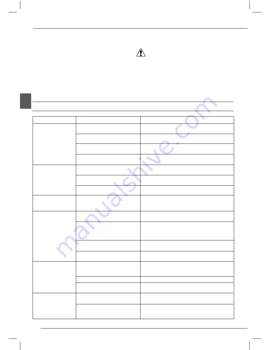 Femi NG 120 Instructions For Use And Maintenance Manual Download Page 26