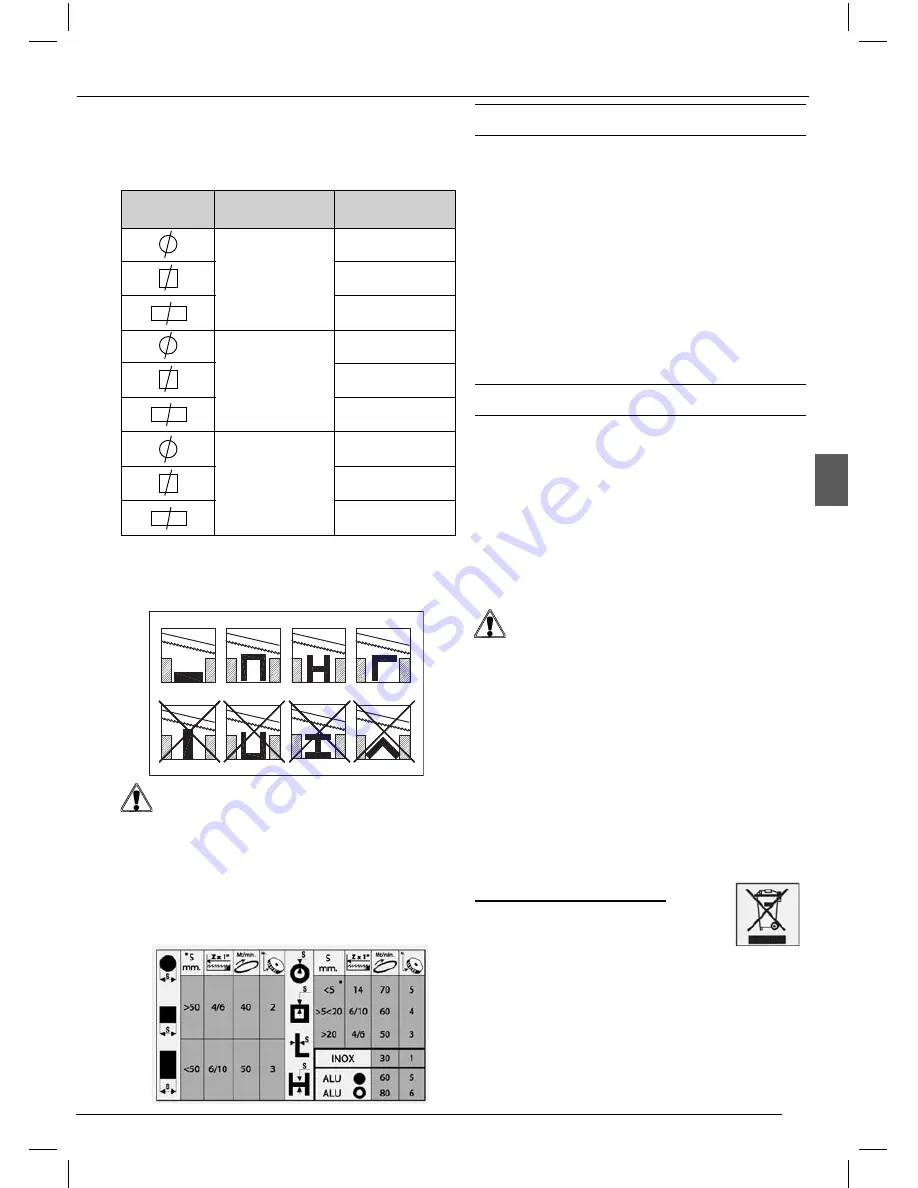 Femi NG 120 Instructions For Use And Maintenance Manual Download Page 37